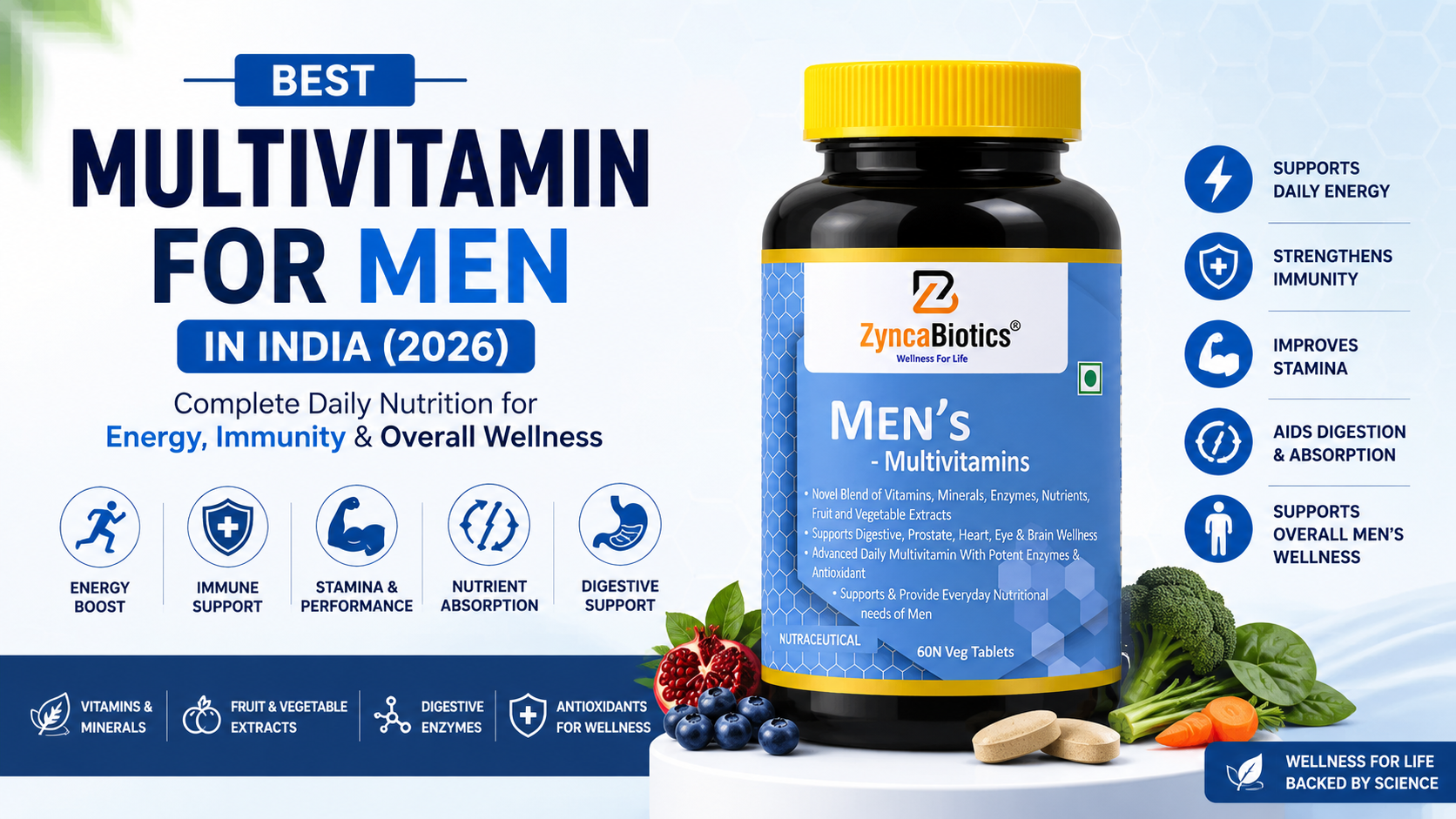 Best Multivitamin for Men in India (2026): Complete Guide to Daily Nutrition