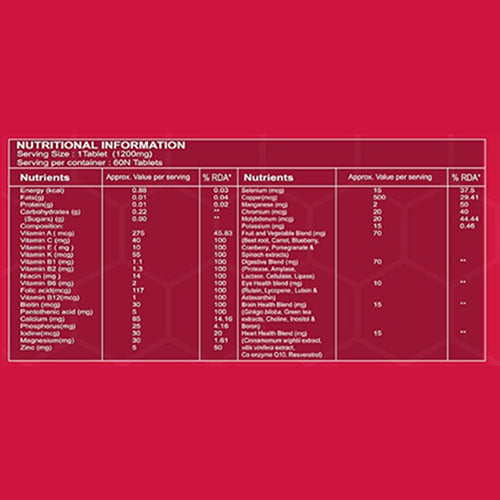 ZyncaBiotics Women's Multivitamin - 60 Tablets