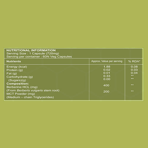 ZyncaBiotics Berberine HCL-For Glucose Management